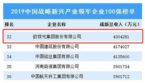 2024年新澳門(mén)天天開(kāi)彩免費(fèi)查詢，新興技術(shù)推進(jìn)策略_高級(jí)版40.21.61