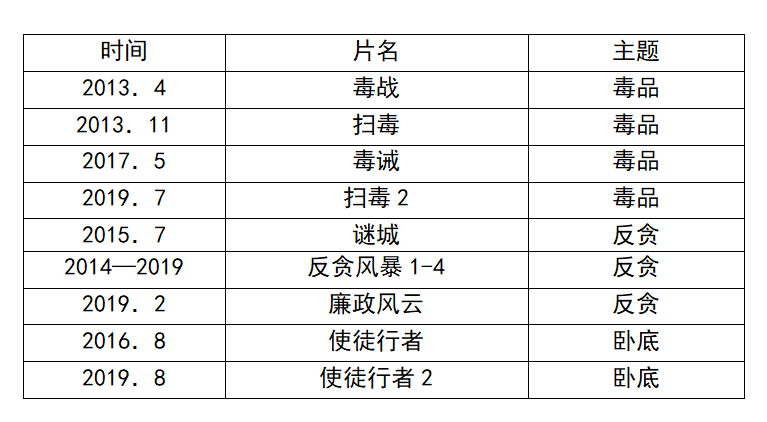 真精華布衣天下正版今天推薦號碼，完整機(jī)制評估_AR版21.8.82