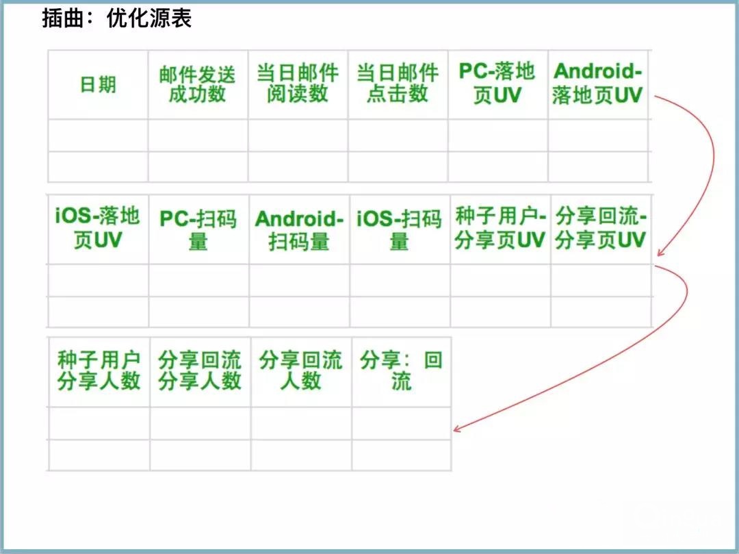 2024澳門資料大全免費(fèi)，靈活解析執(zhí)行_iShop47.98.93