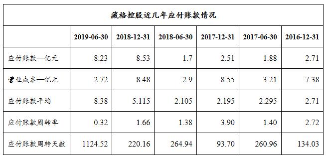 揭秘一碼一肖100%準(zhǔn)確，收益分析說(shuō)明_MR21.79.69