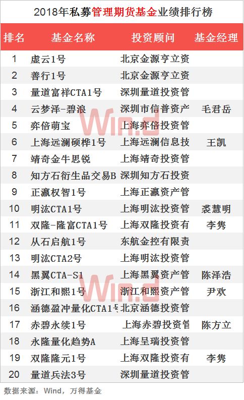 2024資料大全正版資料，實效策略分析_OP21.80.95