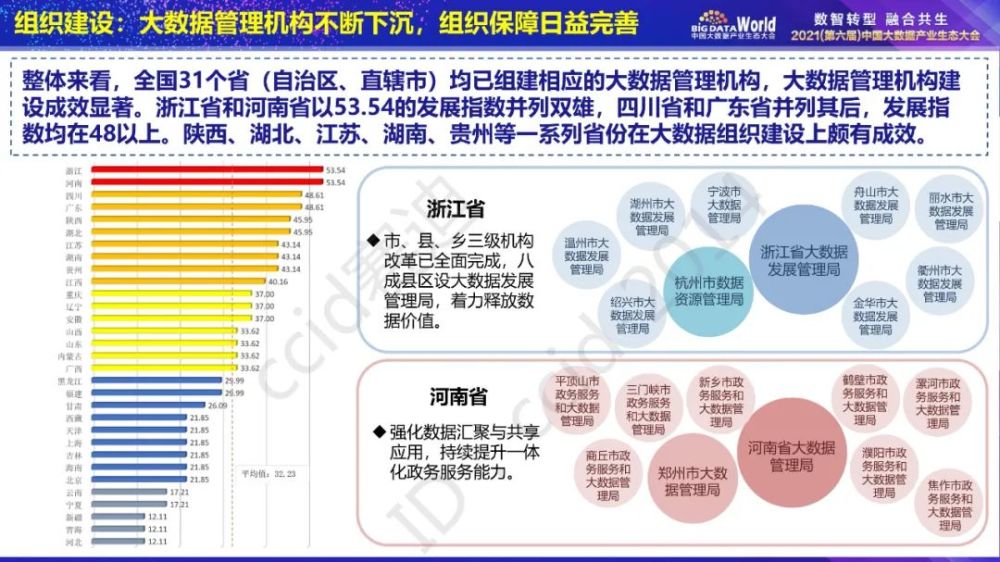 工程案例 第77頁