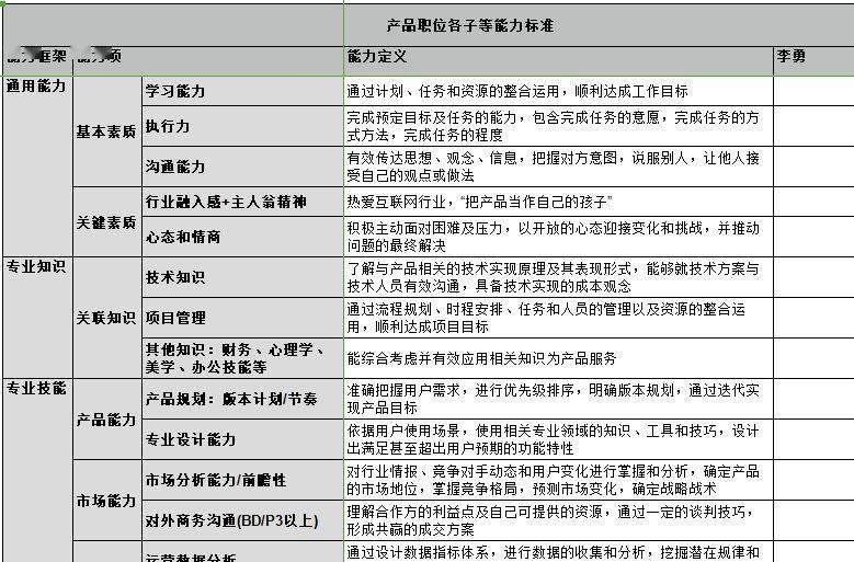 森久 第28頁(yè)