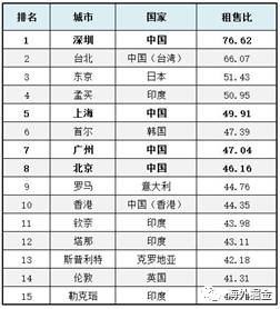 2024新澳天天開(kāi)獎(jiǎng)資料大全最新，收益分析說(shuō)明_PT14.25.60