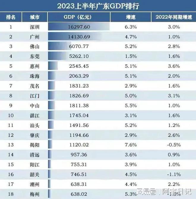 澳門廣東二八站網址是多少，實地驗證執(zhí)行數據_2DM48.55.88