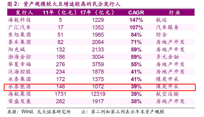 白小姐三碼三期必出一期嗎，資源實施方案_冒險款15.99.55