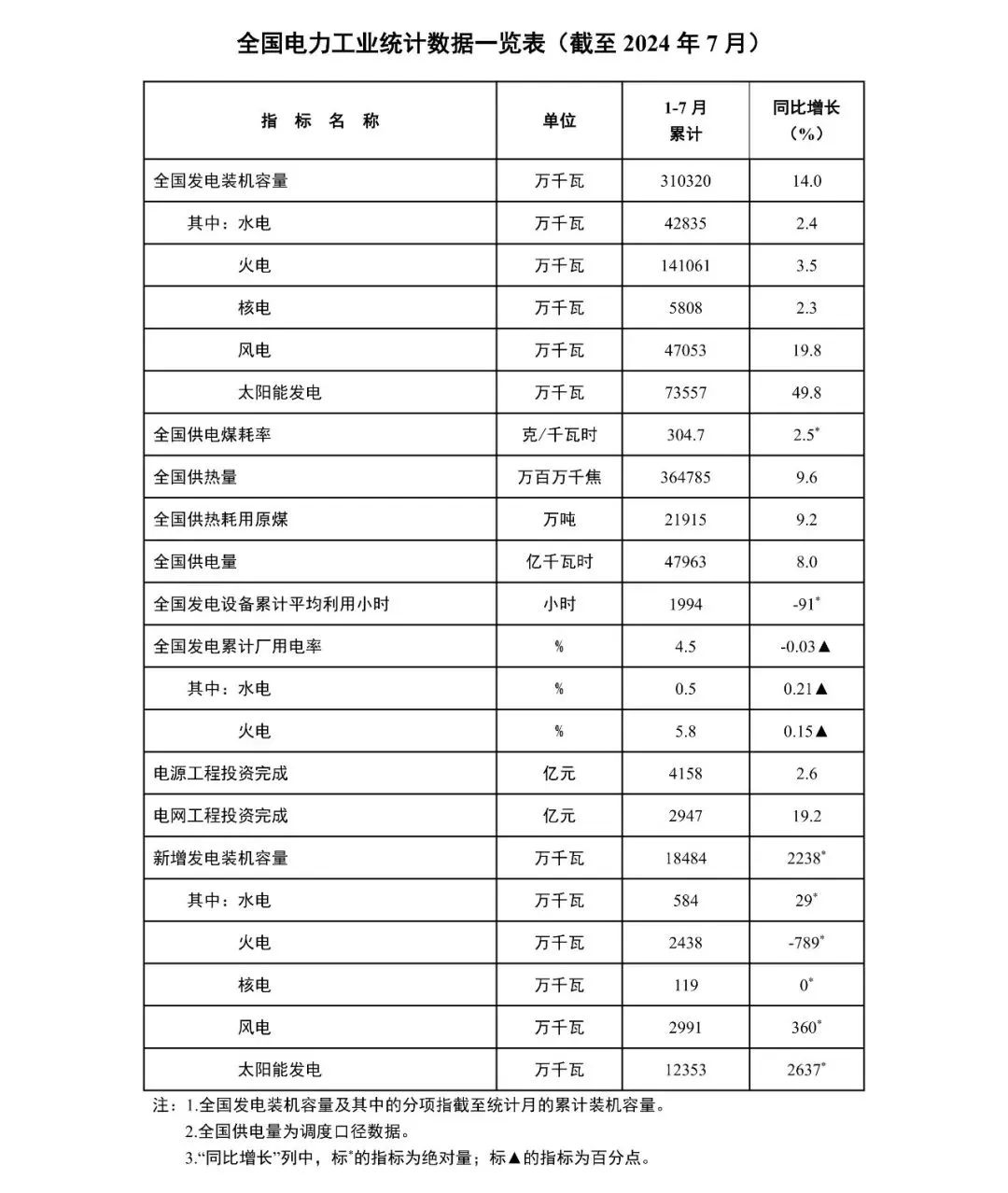 2024新澳免費(fèi)資料圖片，深入執(zhí)行數(shù)據(jù)方案_娛樂版37.45.73