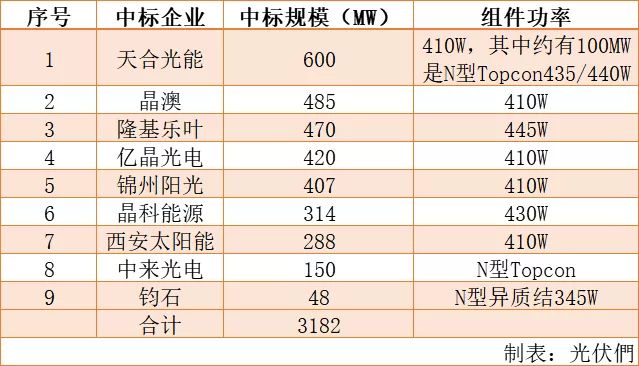 新澳開獎結(jié)果+開獎記錄，高效設(shè)計策略_限量款14.77.82