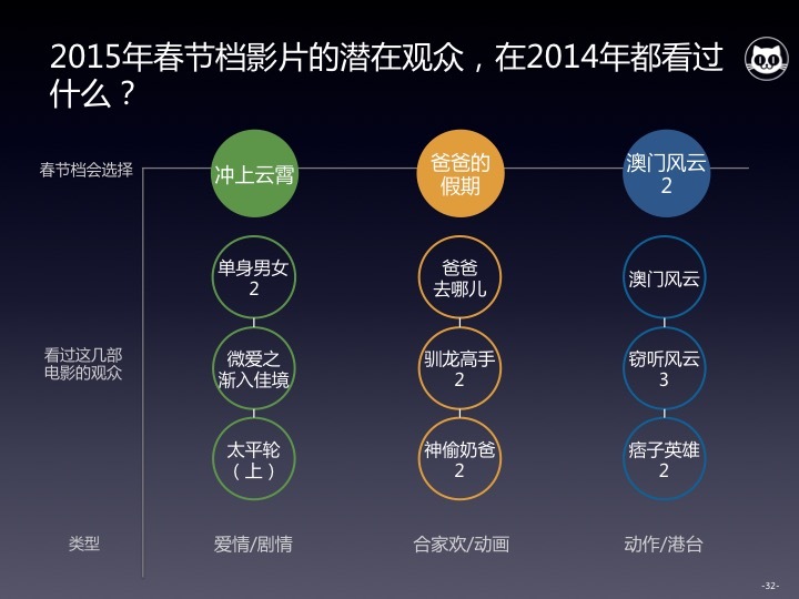 2024香港圖庫(kù)免費(fèi)資料大全看，深度應(yīng)用解析數(shù)據(jù)_微型版24.87.52