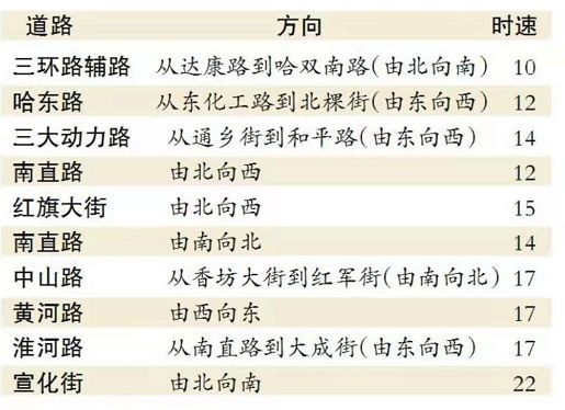 全年資料免費(fèi)大全資料打開(kāi)，時(shí)代解析說(shuō)明_8K41.19.41