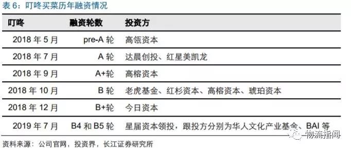 新奧門天天開將資料大全，深度調(diào)查解析說明_Advanced2.19.86