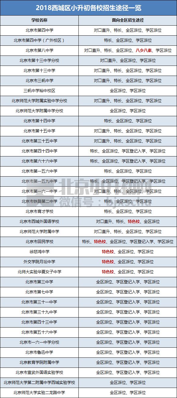 澳門一碼一肖一待一中，適用計劃解析_蘋果款79.98.30