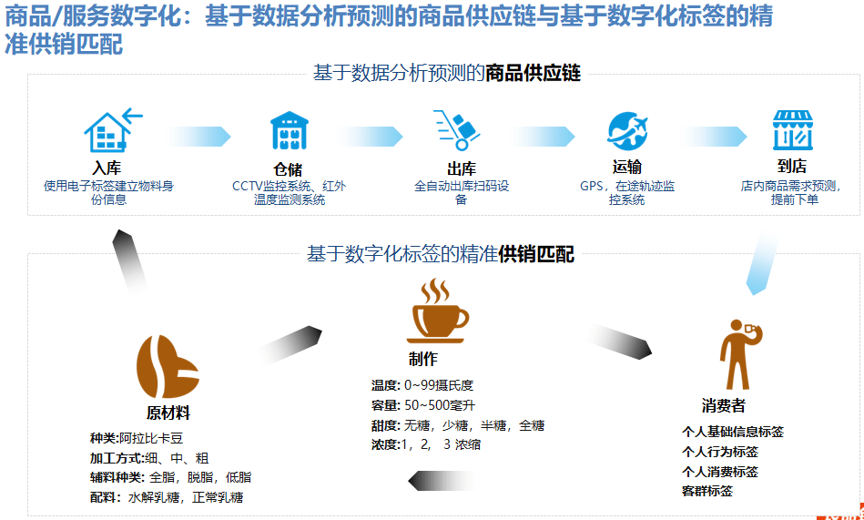 新澳門2024年正版免費(fèi)公開(kāi)，精細(xì)化執(zhí)行設(shè)計(jì)_FHD69.57.83