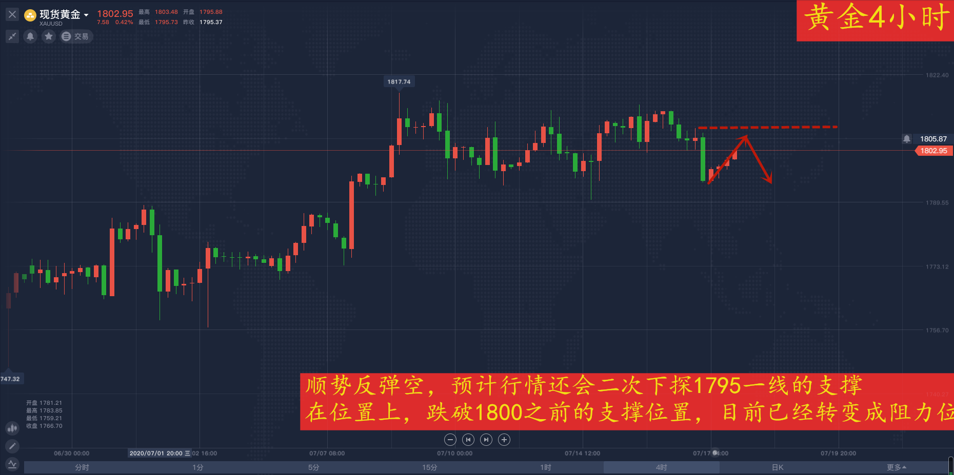 新宙邦股票最新消息深度解析，行業(yè)動態(tài)與市場走勢分析