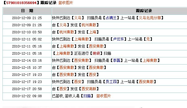 新2024年澳門(mén)天天開(kāi)好彩，效率資料解釋落實(shí)_The14.44.6