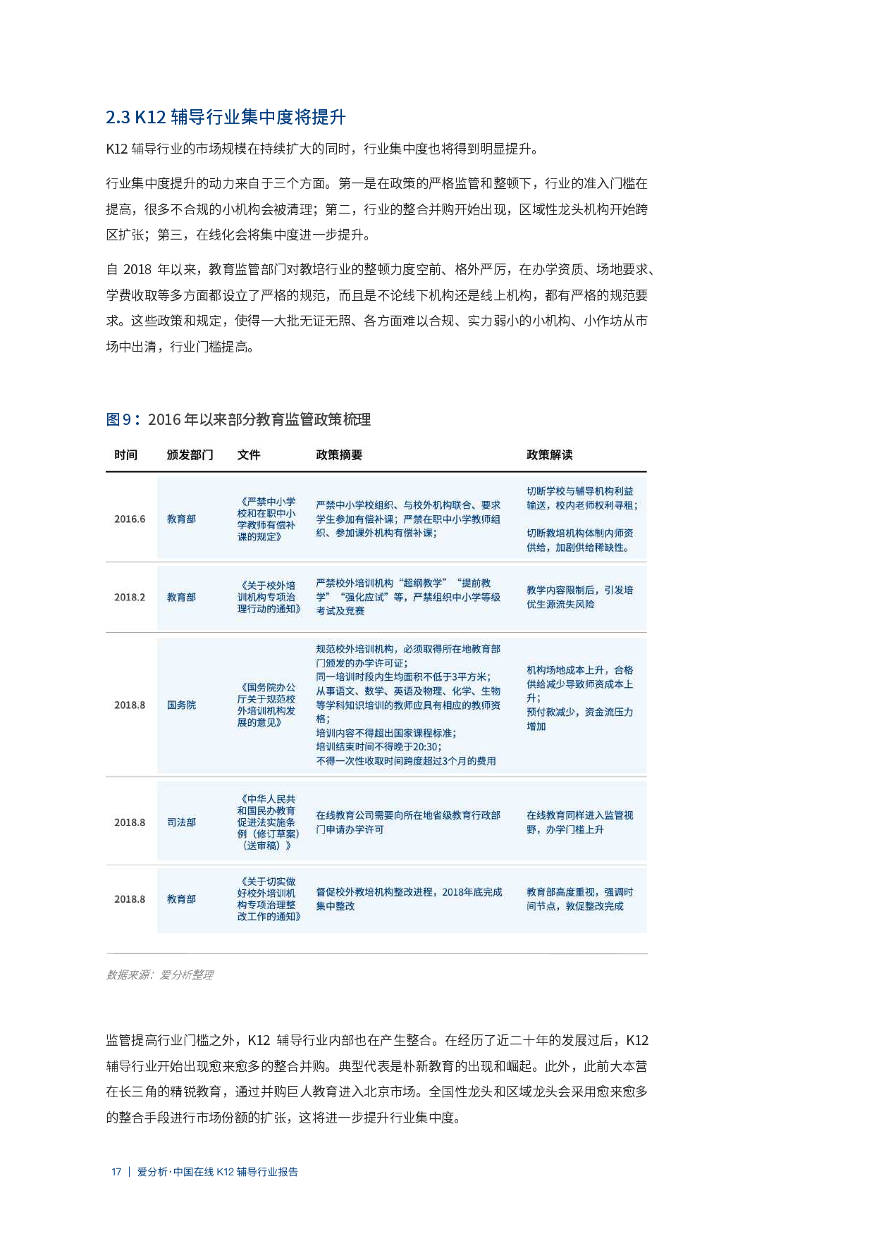 云煙 第22頁