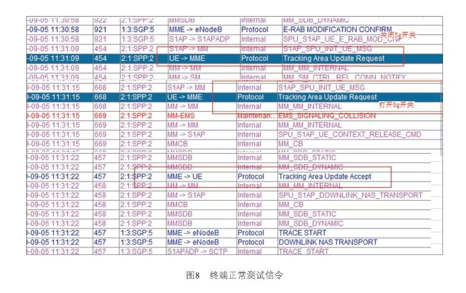 澳門一碼一肖100準嗎，全面解答解釋落實_The83.68.31