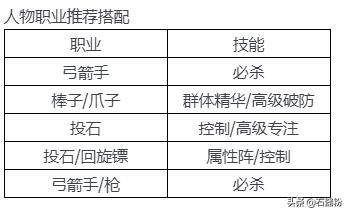 一碼一肖100%的資料，時(shí)代資料解釋落實(shí)_BT11.21.17