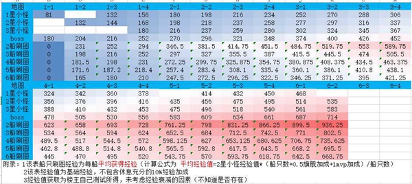 2024全年資料免費(fèi)大全，最佳精選解釋落實(shí)_iShop50.35.13