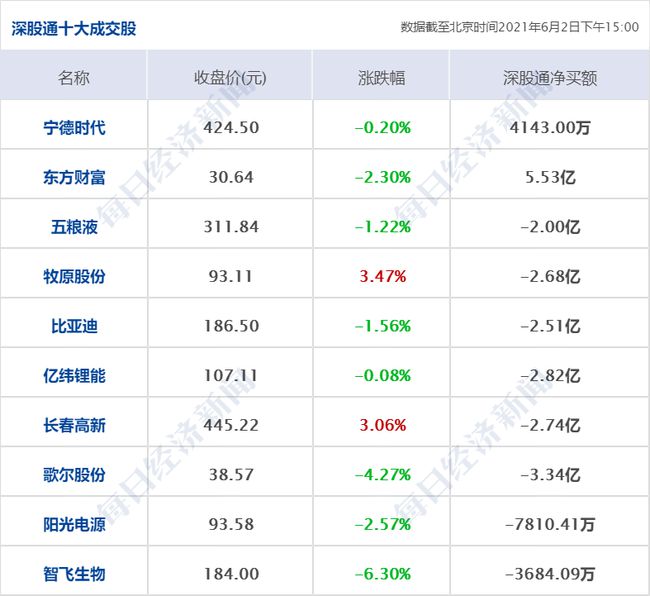 ww香港777766開獎(jiǎng)記錄，最新熱門解答落實(shí)_3D17.75.34