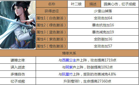 新澳門免費(fèi)資料大全最新版本更新內(nèi)容，全面解答解釋落實(shí)_3D8.96.22