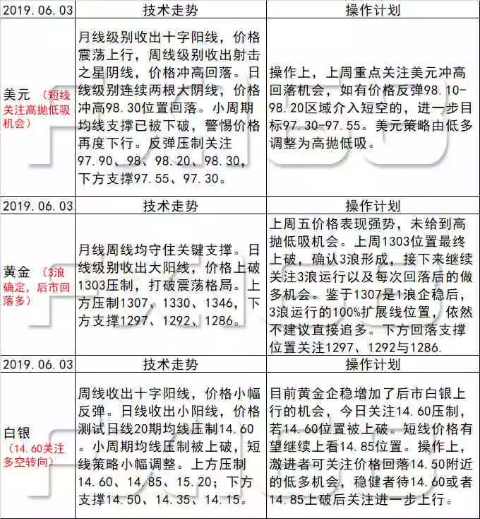 新澳天天彩正版資料，全面解答解釋落實(shí)_The83.68.31