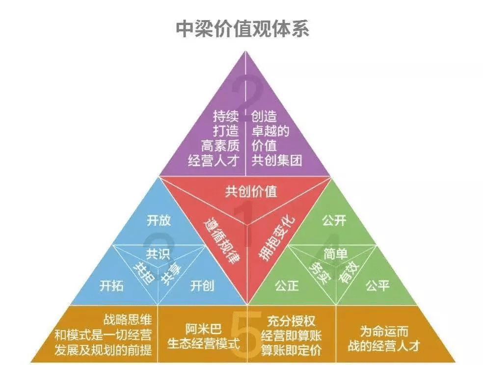 澳門最精準正最精準龍門，最佳精選解釋落實_戰(zhàn)略版8.19.31