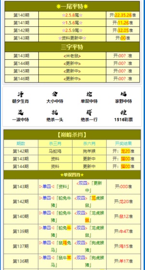 2024新澳門全年九肖資料，最新熱門解答落實_BT46.24.81