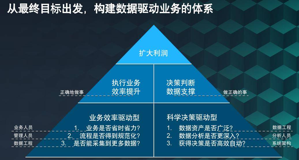 2024新奧資料免費(fèi)精準(zhǔn)071，決策資料解釋落實(shí)_The69.55.31