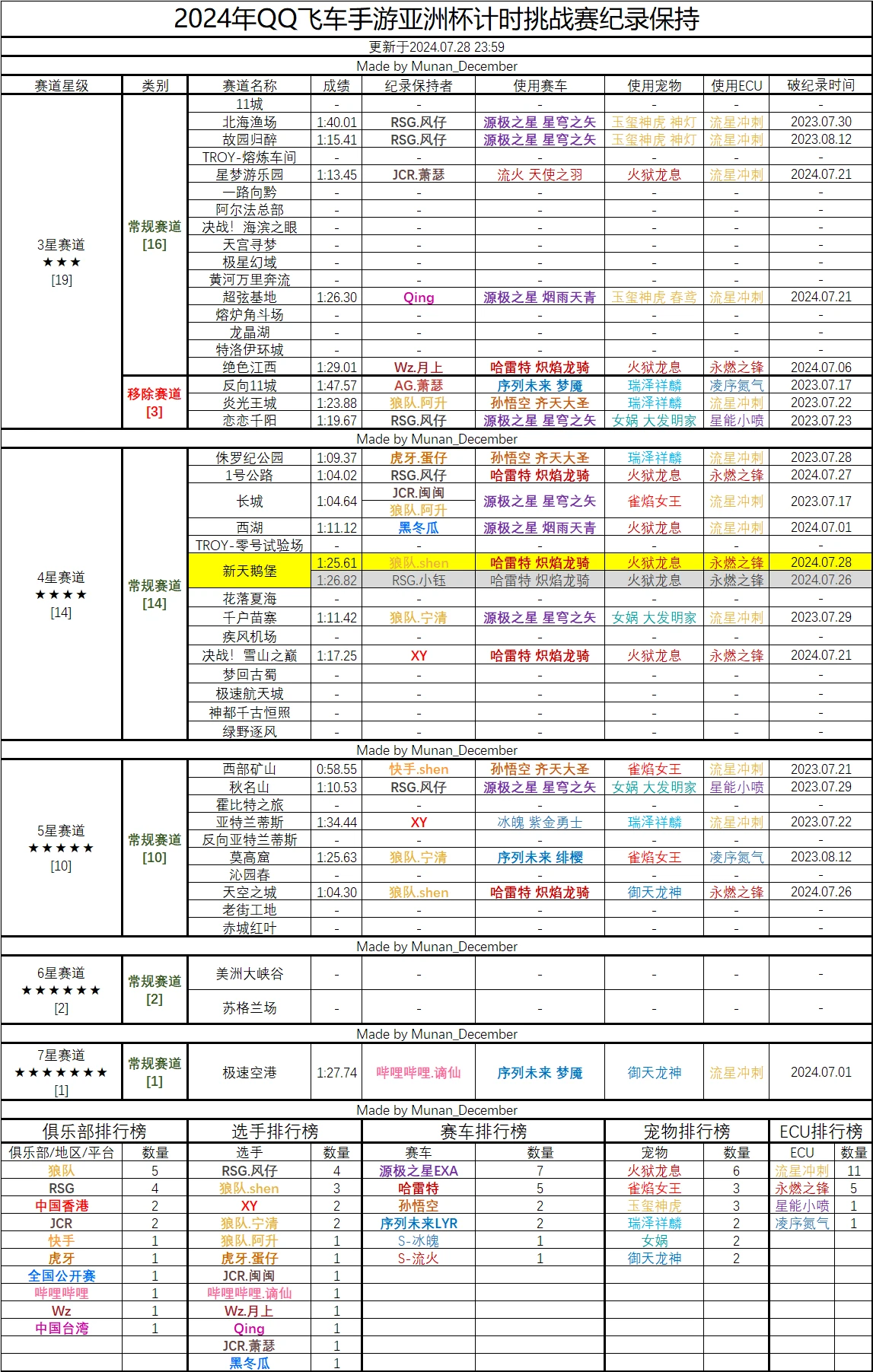 2024澳門六今晚開獎記錄，絕對經(jīng)典解釋落實_V1.37.93