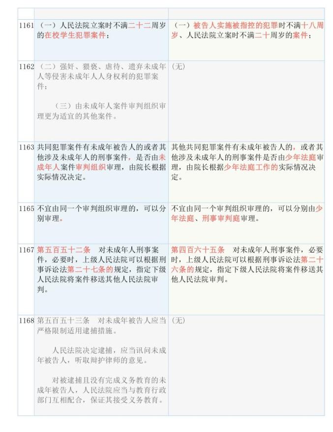 2024新奧正版資料免費(fèi)，效率資料解釋落實(shí)_BT28.7.42