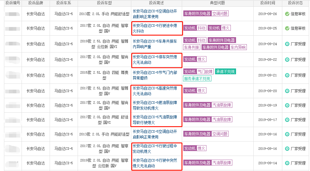 2024年新奧門天天開彩免費(fèi)資料，絕對(duì)經(jīng)典解釋落實(shí)_V24.6.80