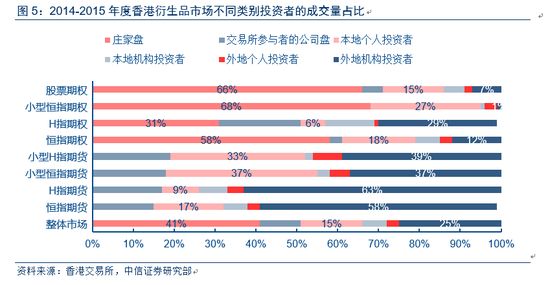 二四六香港天天開彩大全，最新答案解釋落實_GM版27.39.8