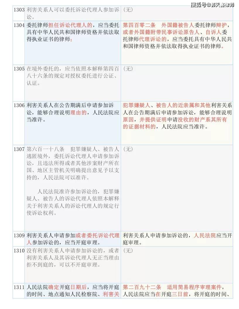 4949正版免費資料大全水果，效率資料解釋落實_BT71.54.68