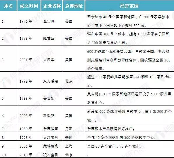 2024天天彩全年免費(fèi)資料，最新正品解答落實(shí)_VIP32.39.21