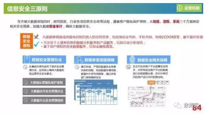 新澳門內部一碼精準公開，數據資料解釋落實_app66.11.38