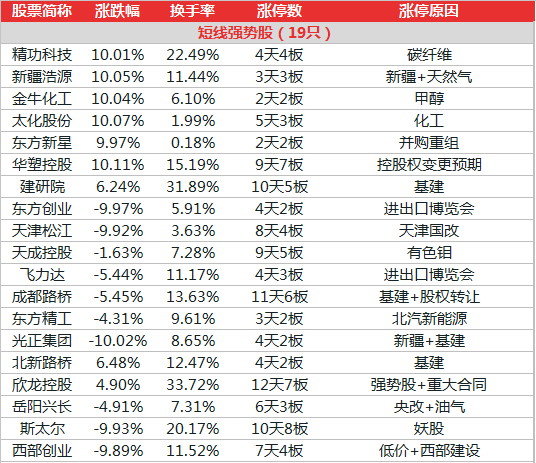 2024澳門天天開好彩大全殺碼，最新熱門解答落實(shí)_The65.99.55