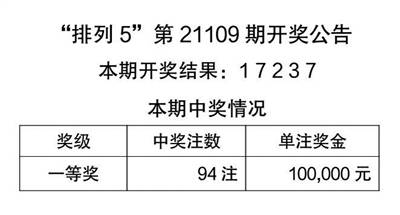 香港二四六天天開彩大全，決策資料解釋落實(shí)_The8.35.10