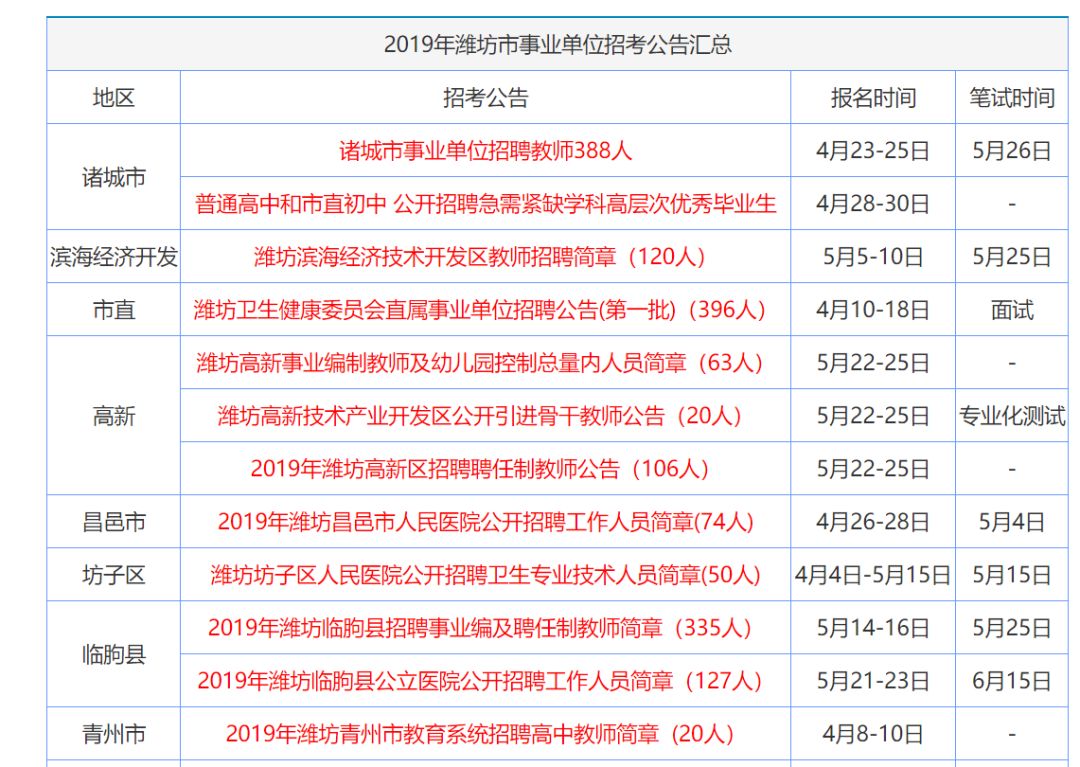 香港正版資料大全年免費(fèi)公開，絕對經(jīng)典解釋落實_ios11.87.20