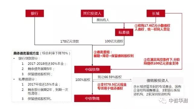 三肖三碼必中一劉伯溫，全面解答解釋落實(shí)_WP45.88.50