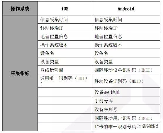 新澳內(nèi)部資料精準(zhǔn)一碼，數(shù)據(jù)資料解釋落實(shí)_HD17.81.32