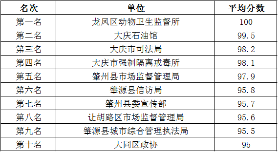 2024新奧精準(zhǔn)正版資料，最新核心解答落實(shí)_戰(zhàn)略版45.17.3