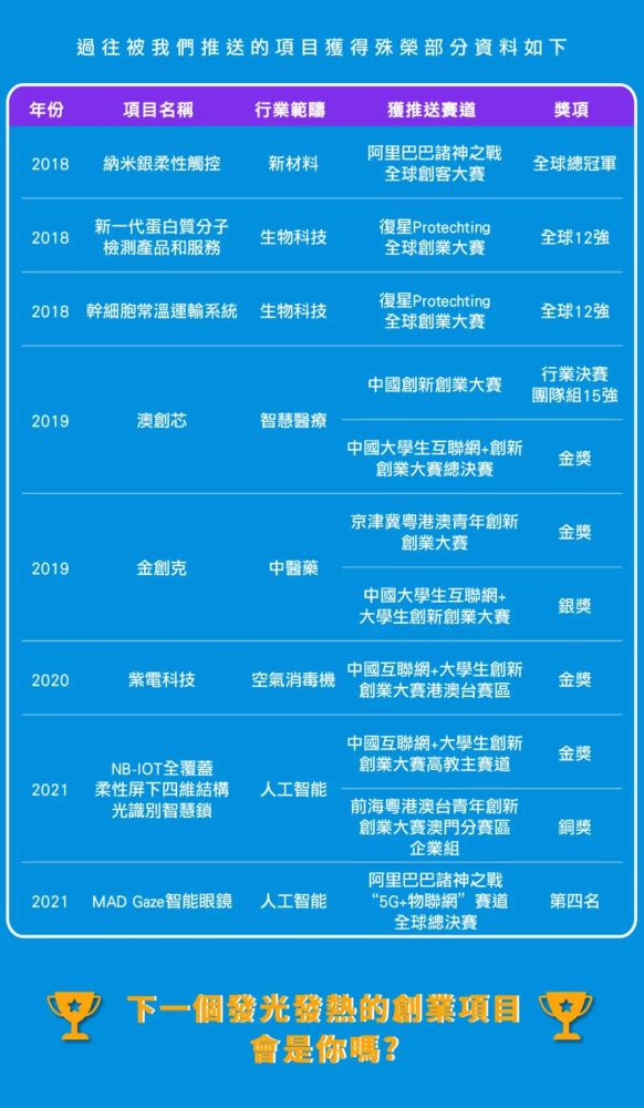 2024年澳門(mén)今晚開(kāi)碼料,2024年澳門(mén)今晚彩碼揭曉_創(chuàng)新版8.54