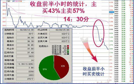 澳門天天彩期期精準(zhǔn),澳門天天彩票最新精準(zhǔn)預(yù)測_未來版2.67