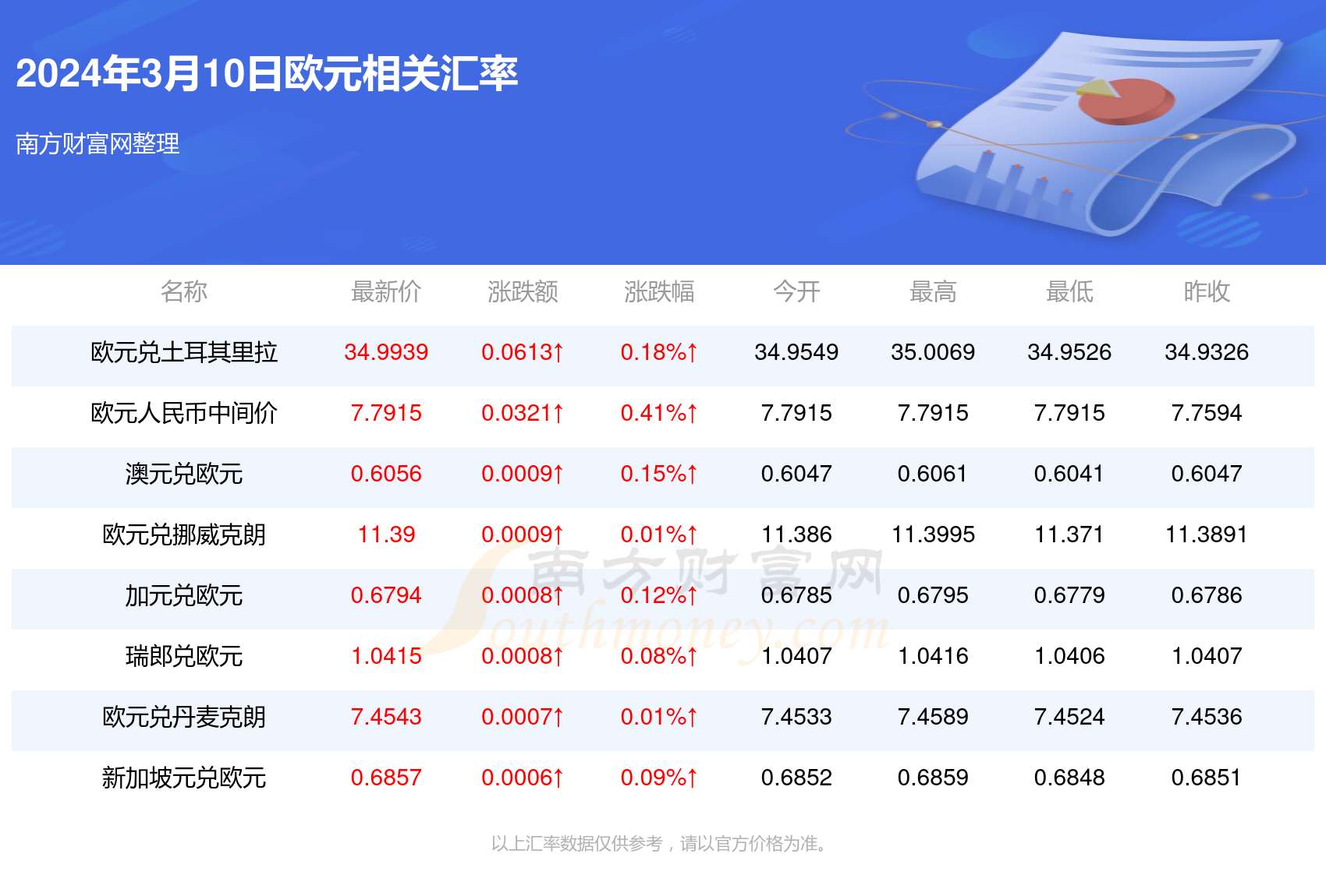 解決方案 第38頁(yè)