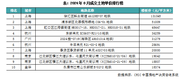 老澳門(mén)開(kāi)獎(jiǎng)結(jié)果2024開(kāi)獎(jiǎng)記錄,2024年老澳門(mén)開(kāi)獎(jiǎng)數(shù)據(jù)查詢(xún)_未來(lái)版7.05