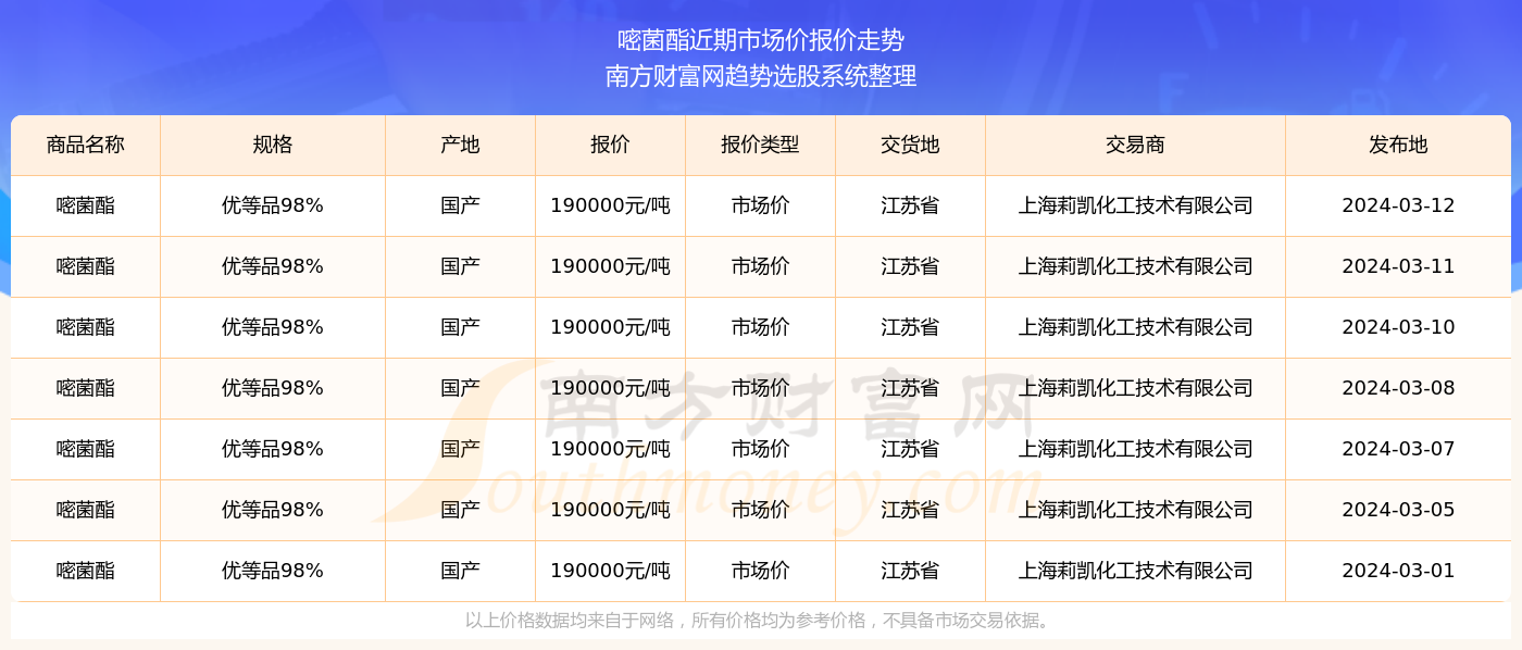 2024澳門六今晚開獎結(jié)果是多少,2024澳門今晚開獎結(jié)果揭曉_先鋒版9.78