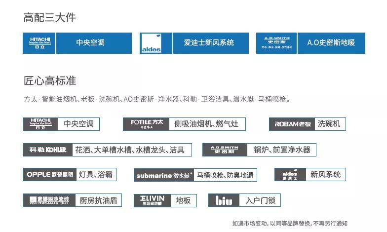 初告白 第13頁