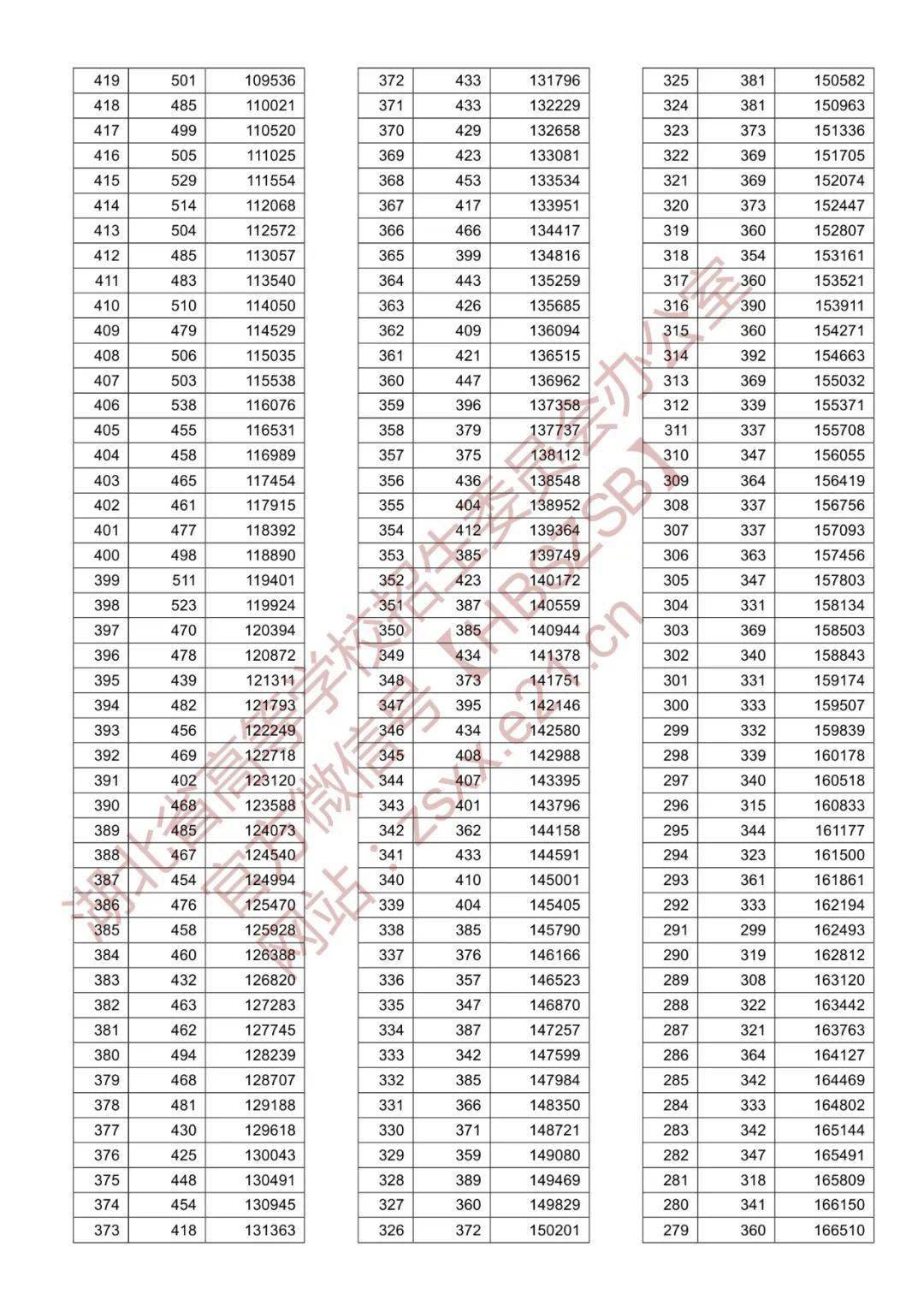 澳門開獎結(jié)果+開獎記錄表013,澳門開獎結(jié)果及開獎記錄匯總013_極速版7.68