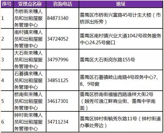 2024年10月20日 第74頁